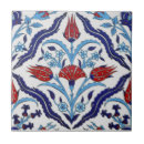 Recherche de iznik carreaux Ottoman