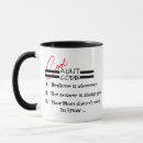 Recherche de digital tasses Drôle