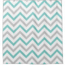 Zoek naar bleu Grijs