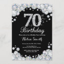 Recherche de chalkboard invitations Fête d'anniversaire