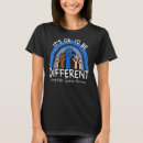 Recherche de walk tshirts Sensibilisation