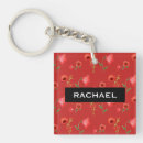 Recherche de coquelicot porteclés Rouge