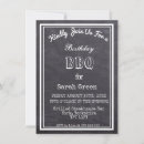 Recherche de rustic chalkboard invitations Pays