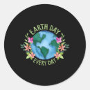 Zoek naar milieu stickers Hernieuwbare energie