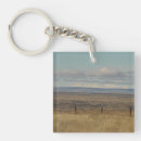 Recherche de paysage rural Ferme