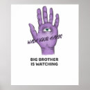Recherche de big brother posters Vous