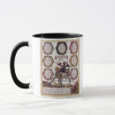 Recherche de art russe tasses 19ème