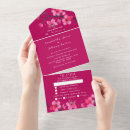 Recherche de fuchsia mariage invitations Chic