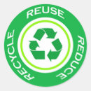 Recherche de réutilisent autocollants Réutilisation