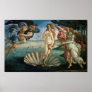 Recherche de sandro posters Botticelli