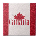 Recherche de drapeau rouge canadien carreaux Feuille