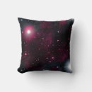 Recherche de galaxie coussins Ciel