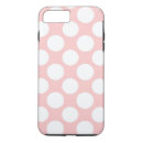 Recherche de pois rose et blanc iphone coques Points