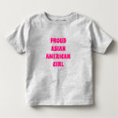 Zoek naar meisjes kleuterkleding Girl