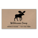 Recherche de camper cartes visite Customer
