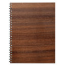 Recherche de textures carnets Modèle