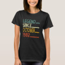 Recherche de légende depuis 1982 tshirts Rétro