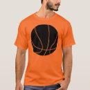 Recherche de michael jordan Panier