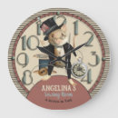 Recherche de petite souris horloges Pour tous