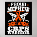 Recherche de neveu posters Guerrier