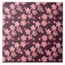 Recherche de fleurs de cerisier carreaux Motif