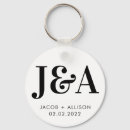 Recherche de mariage articles Simple