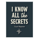 Recherche de top secret posters Travail