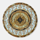 Recherche de concept magnets Vintage