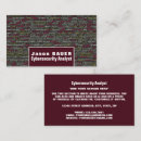 Recherche de information cartes visite Customer