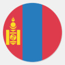 Recherche de drapeaux de pays autocollants Patriotisme