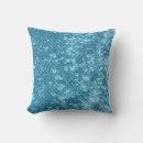 Recherche de dossier coussins Bleu