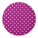 Recherche de violet boutons et poignées de porte Décoration intérieure