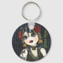 Recherche de ventre porteclés Rose