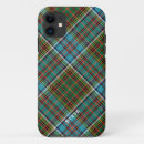 Recherche de modèlent iphone coques Motif