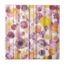 Recherche de tacheté carreaux Pointillé