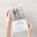 Recherche de abordable photographie Typographie