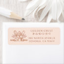 Recherche de boulangerie français cartes invitations Customer