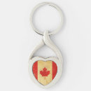 Recherche de drapeau du canada porteclés Patriotisme