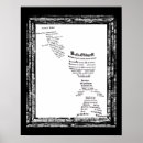 Recherche de dépendances posters Inspirant