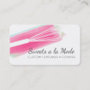 Recherche de whisky cartes visite Restauration
