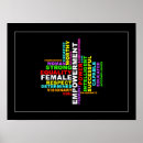 Recherche de feministe art Femmes