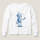 Recherche de main de robot Pour tous