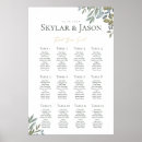 Recherche de terrarium posters Verdure