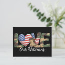Recherche de fierté américaine cartes postales Conception patriotique