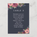 Recherche de original unique vœux cartes Élégant