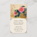 Recherche de abeille fleur cartes visite Aquarelle