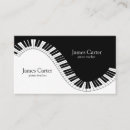 Recherche de clavier piano cartes visite Simple