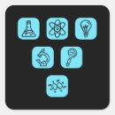 Recherche de molécules autocollants Scientifique