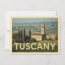 Zoek naar tuscany briefkaarten Vintage