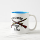Recherche de batailles tasses Military